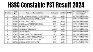 HSSC Constable Result 2024  Cut Off Marks Merit List [upl. by Graniah495]