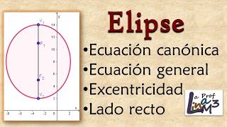 Ecuaciones excentricidad y lado recto de una elipse  La Prof Lina M3 [upl. by Geminian]