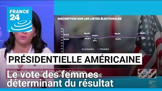 Présidentielle américaine  le vote des femmes déterminant du résultat • FRANCE 24 [upl. by Akym]