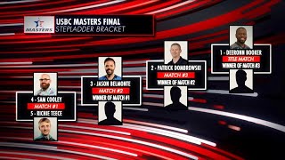 2024 USBC Masters Stepladder Finals  Full PBA on FOX Telecast [upl. by Atterual607]