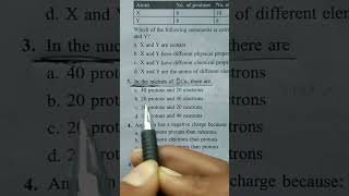 NEET chemistry 2024 atomicity question practice from last 5 years PYQ motivationneet pwshorts [upl. by Boehmer721]