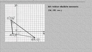 Matematika érettségi feladat 3 rész [upl. by Diamond544]