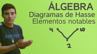 Álgebra  Diagramas de Hasse Elementos notables [upl. by Killian2]