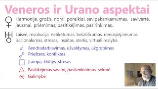 Veneros ir Urano aspektai  transliacija [upl. by Holds]