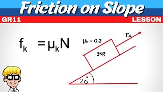 Grade 11 Newton Laws Friction on a slope [upl. by Mehalek]