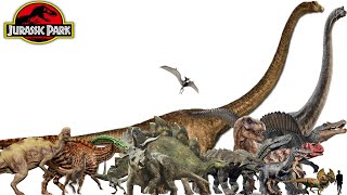 Jurassic park all dinosaur comparison size [upl. by Eentruoc]