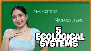 ECOLOGICAL SYSTEM THEORY 2022  Tagalog [upl. by Ailb]