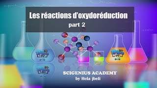 Les réactions doxydoréduction part2 3ème  science math  technique et info [upl. by Yelad476]