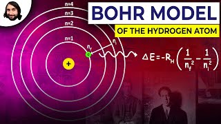 Photoelectric Effect Explained in Simple Words for Beginners [upl. by Drarej]