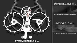 Bernhard Lederer Watches  Systeme CIC natural escapement in the Central Impulse Chronometer [upl. by Yorztif]