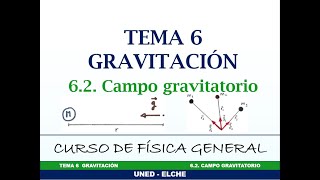 Curso de Física Tema 6 Gravitación 62 Campo Gravitatorio [upl. by Conlin]