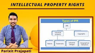 Intellectual Property Rights IPR  Introduction DefinitionTypes Examples [upl. by Breeze]