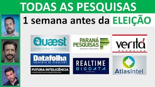 Pesquisas eleitorais SP  Resumo de todas [upl. by Eicrad234]