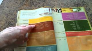 P90X Nutrition Plan Explained  A Quick Look at the P90X Nutrition Guide [upl. by Ahtram]