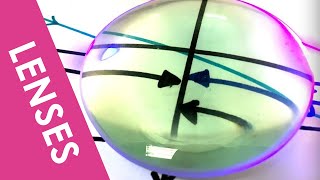 Introduction to Lenses  A Level Physics [upl. by Laflam]