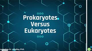 Topic 1 2 Prokaryotes versus eukaryotes [upl. by Ayram572]