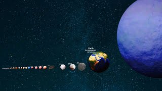 TransNeptunian objects size comparison 2023 [upl. by Ahsirt]