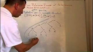 Notation Polonaise Inversée et Arborescence Partie 2 [upl. by Hance]