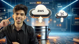 How to Securely Upload Files to AWS S3 with Presigned URL  Node JS presigned url [upl. by Aneetsirk]