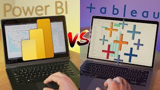 Power BI vs Tableau  Best BI Tool [upl. by Atnek]