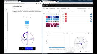 Hadamard Gate [upl. by Notgnillew346]
