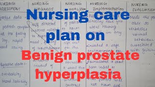 Benign prostate hyperplasia nursing care plan on BPH bsc nursing medical surgical nursing medico [upl. by Tartaglia28]