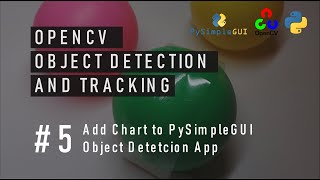 5 OpenCV Object Detection amp Tracking  Add Chart to PySimpleGUI Object Detection App [upl. by Eng]