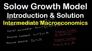 Solow Growth Model  Part 1  Model Intro amp Solution  Intermediate Macroeconomics [upl. by Neevan]