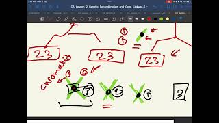 Lesson 2  Genetic recombination and gene linkage [upl. by Naryt]