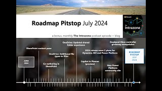 SharePoint roadmap pitstop July 2024 [upl. by Blankenship]