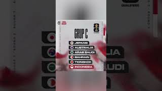 Pembagian Grup Round 3 [upl. by Tades]