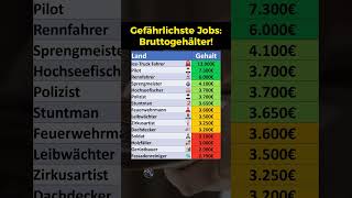 Gefährlichste Berufe Bruttogehalt [upl. by Cornelius]