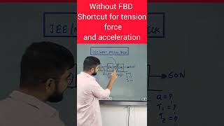 shorts trick for tension force and acceleration without FBD  JEENEET Trick physicstricks shorts [upl. by Airdnaxela230]