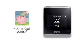 Bryant® Housewise™ Thermostat [upl. by Einwat]