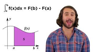 Properties of Integrals and Evaluating Definite Integrals [upl. by Ateiluj]