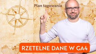 Dokumentacja techniczna przy wdrożeniach analitycznych  jak ją przygotować [upl. by Camfort]