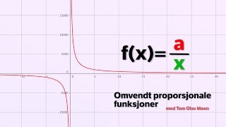 Omvendt proporsjonale funksjoner [upl. by Lipman324]