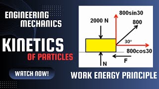 kinetics of particles engineering mechanics  Work Energy Principle  Engineering Mechanics  138 [upl. by Chappell]