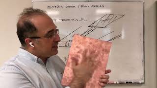 Undergrad Antennas Course  Lecture 21  Microstrip Antennas [upl. by Reiko]