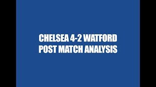 Chelsea 42 Watford  Patient Michy Batshuayi should be praised [upl. by Prissy626]