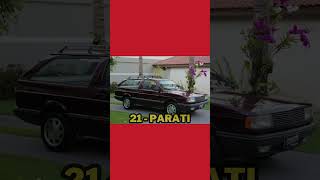 CARROS CLÁSICOS BRASILEIROS ANOS 80 E 90 PARTE 1 shorts [upl. by Imak58]