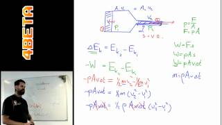 stromingsleer  afleiding dynamische druk en begin werking vleugel [upl. by Sherwin]