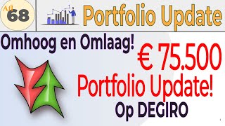 Aflevering 68 Portfolio Update Mijn portfolio op degrio De beurs gaat hard op en neer [upl. by Othello215]