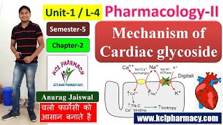 Mechanism of action of Cardiac Glycoside  L4 Chapter 2 Unit1 Pharmacology  II 5th sem [upl. by Ahsei113]