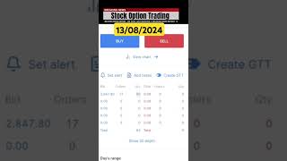 Stock Option Trading Intraday Target [upl. by Rollie]