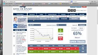 Is the 5 decimal 60 seconds binary options system a scam [upl. by Nitsirc]