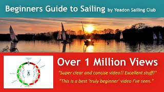 Beginners Guide to Sailing  An Introduction [upl. by Reede723]