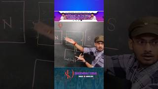 quotMotor Kaise Kaam Karta Hai  Science Explained for class science quot [upl. by Monika]