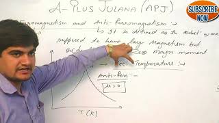 BSC FINAL NEEL CURIE TEMPERATURE FERROMAGNETISM AND DIAMAGNETISM BY JITENDER DOON SIR [upl. by Aleacem]