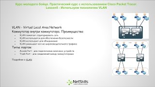 5Видео уроки Cisco Packet Tracer Курс молодого бойца VLAN [upl. by Aidroc654]